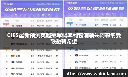CIES最新预测英超冠军概率利物浦领先阿森纳曼联微弱希望