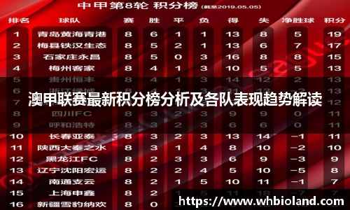 澳甲联赛最新积分榜分析及各队表现趋势解读