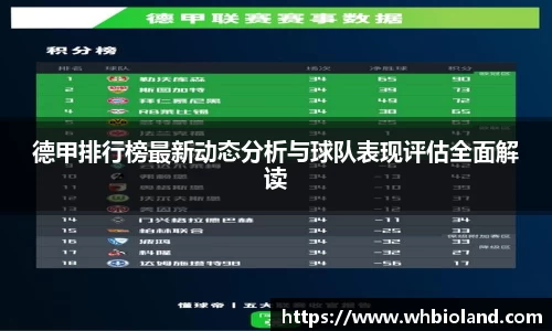 德甲排行榜最新动态分析与球队表现评估全面解读